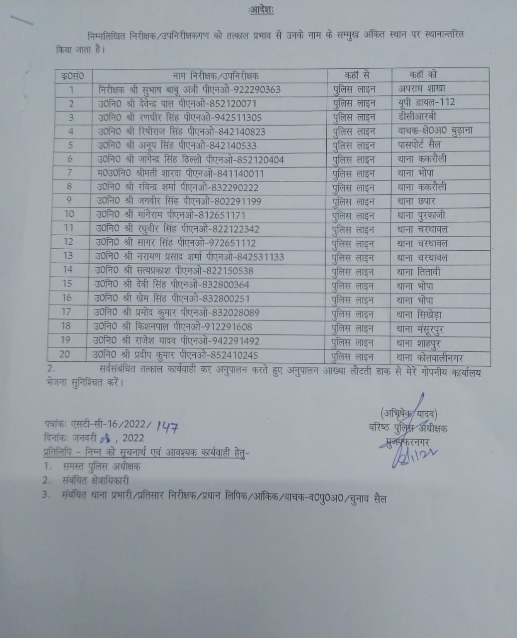 चली एसएसपी की तबादला एक्सप्रेस- बैठाए इंस्पेक्टर दरोगा, भेजें इधर से उधर