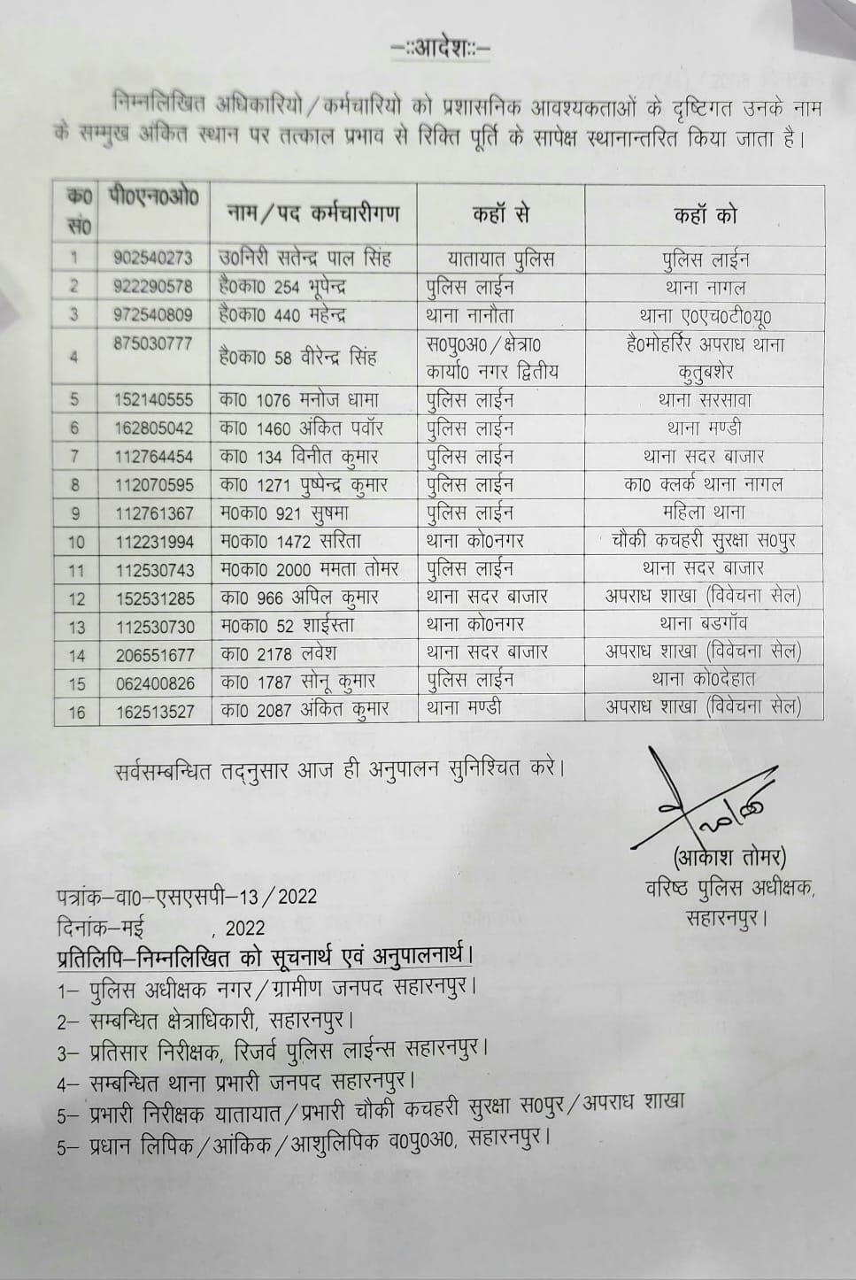 SSP की चली तबादला एक्सप्रेस- किए डेढ दर्जन ट्रांसफर