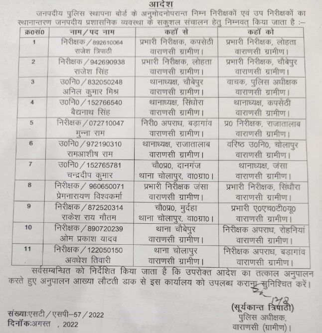 बदल दिये गये आधा दर्जन थानेदार-डीएसपी का भी हो गया ट्रांसफर