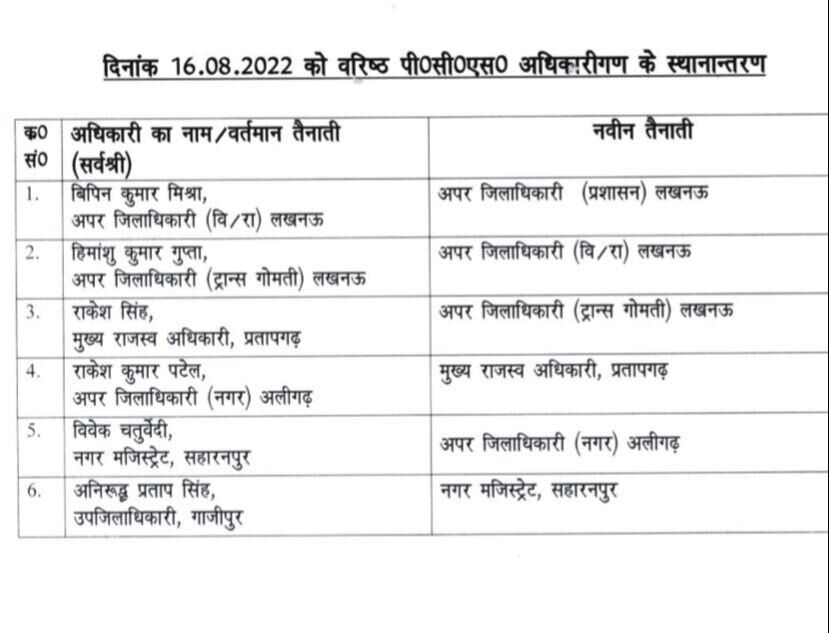 आधा दर्जन PCS अफसरों को तबादला कर शासन ने भेजा इधर से उधर