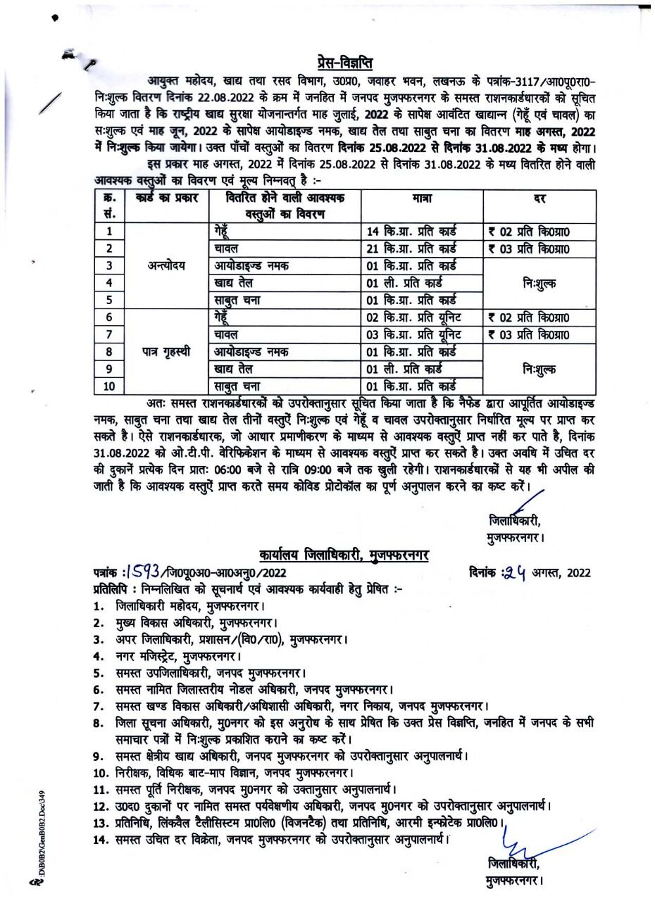 मुफ्त नहीं पैसे देने के बाद मिलेगा गेहूं चावल- यह सामान मिलेगा फ्री