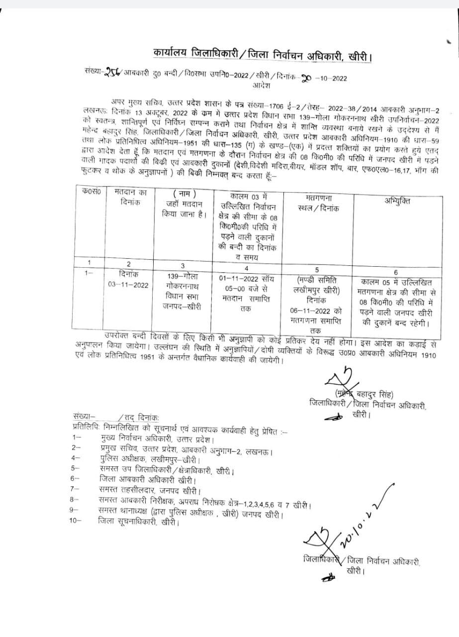 पियक्कडो के लिए बुरी खबर- आज शाम से शराब के ठेके हो जाएंगे बंद