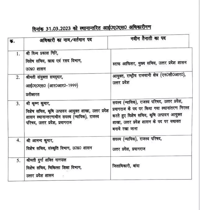 अब हुए आईएएस के तबादले- दुर्गा शक्ति नागपाल बनी बांदा डीएम