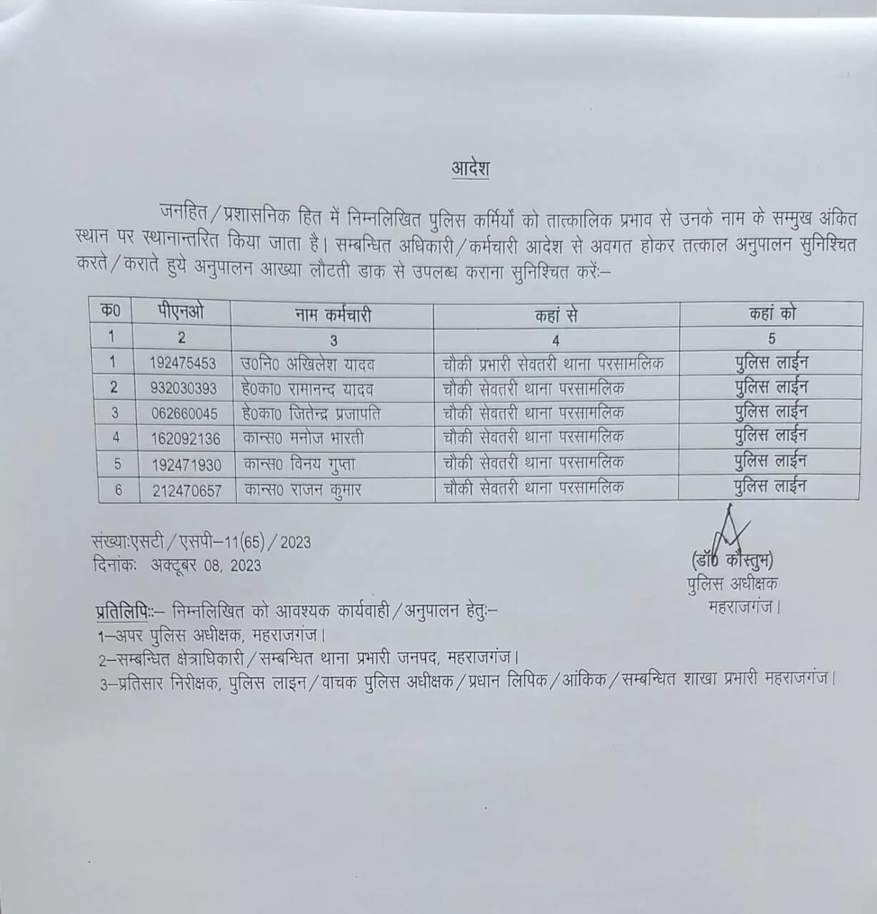 कप्तान की बड़ी कार्यवाही- इंचार्ज समेत पूरी चौकी लाईन हाजिर- मचा..