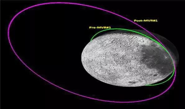 चंद्रयान-3 पीएम चंद्र कक्षा से पृथ्वी पर लौटा