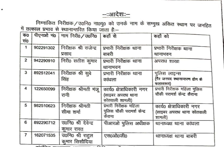 एसपी ने बदल डाले कई थानेदार - दरोगा भी भेजें गए इधर से उधर